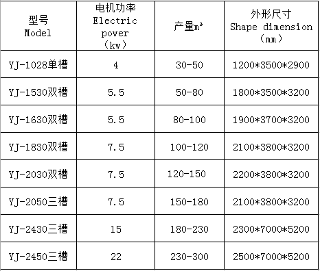 湖南遠景重工制造有限公司_遠景重工|郴州破碎機|郴州遠景重工|嘉禾塘村企業